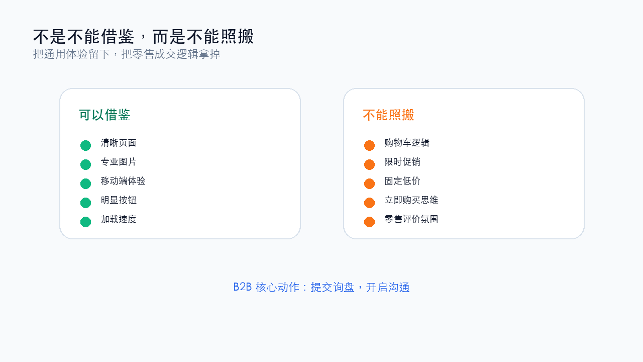 B2B 网站可以借鉴与不能照搬的电商元素对比图
