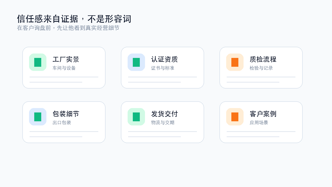 外贸网站建立信任感所需的证据内容